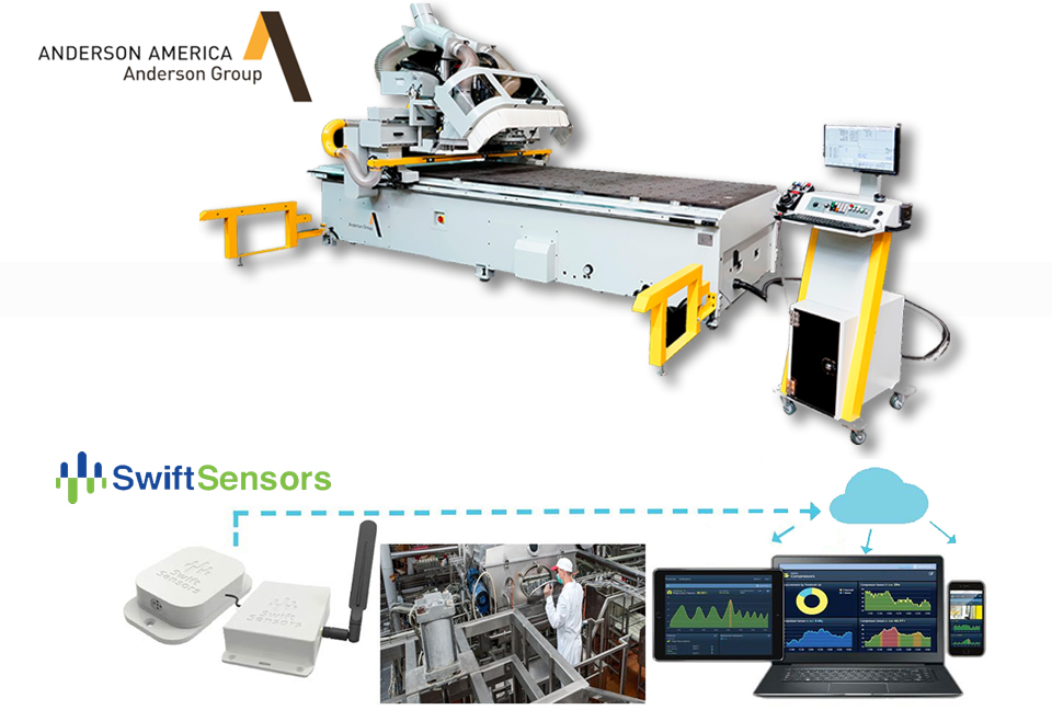 Anderson machinery and swift sensor